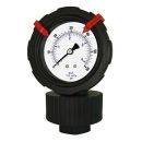 Molded Gauges
