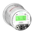Power Meters