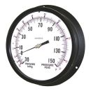 Ammonia Gauges