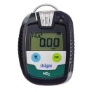 Portable Gas Detectors