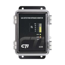 Gas Detector Controllers