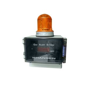 GAS-100 Hansen, Gas Sensor Readout And Alarm, 100 Ppm, 24Vac/Dc - Frontview of Gas Alarm