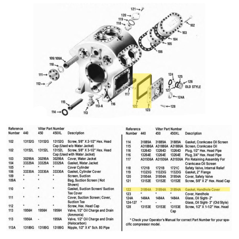 Cleveland OEM Handhole Gasket 100330 For Steam Generator / Boiler