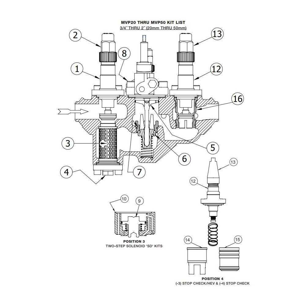 Hansen MVP32-3/3042, 1-1/4