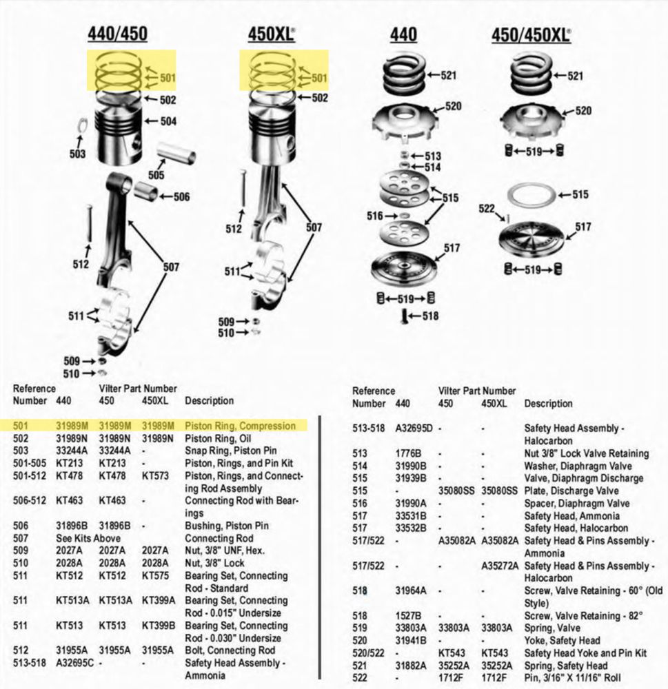 31989M, VILTER, RING 440 PISTON COMPRESSION