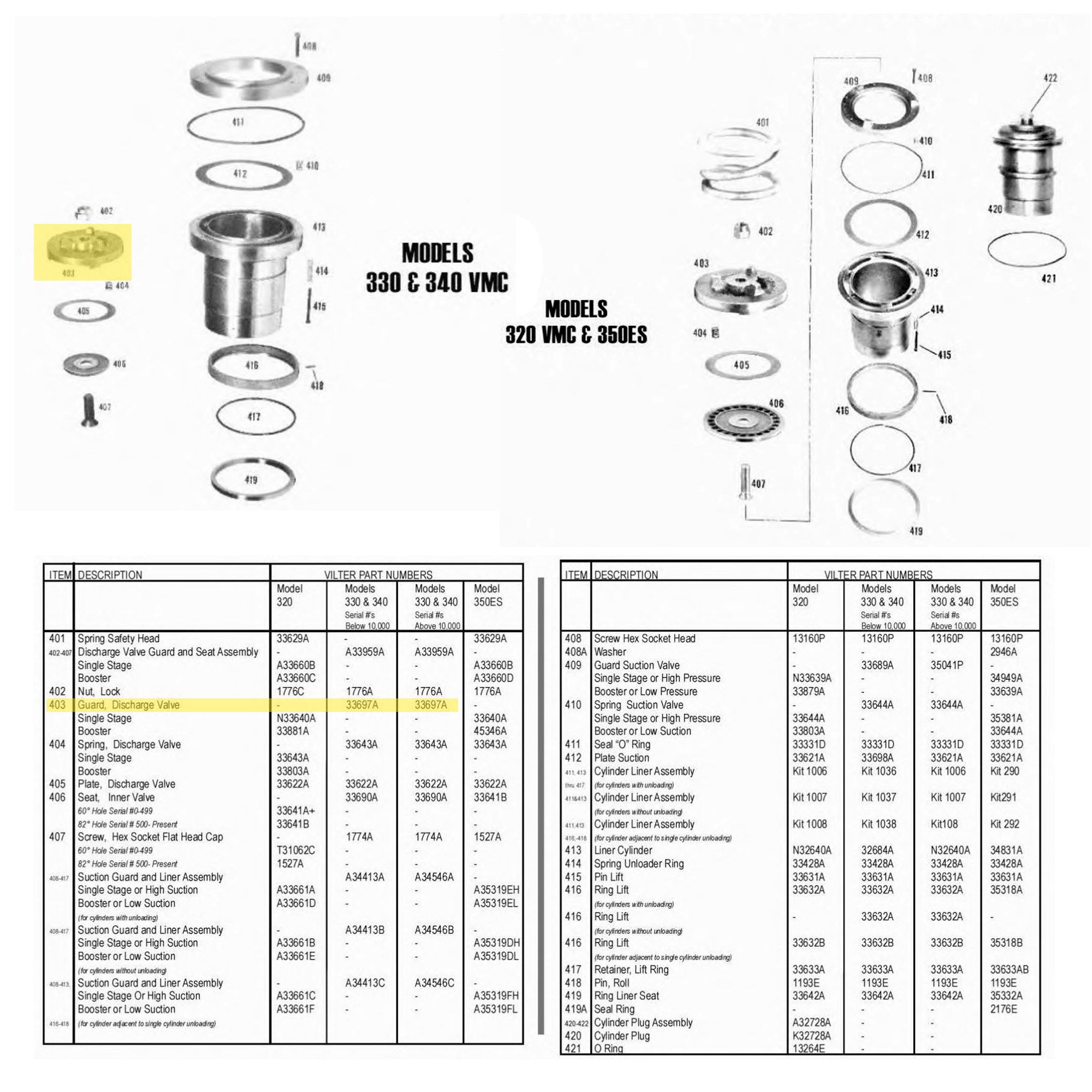 Vilter 33697A, Guard 340 Discharge Valve