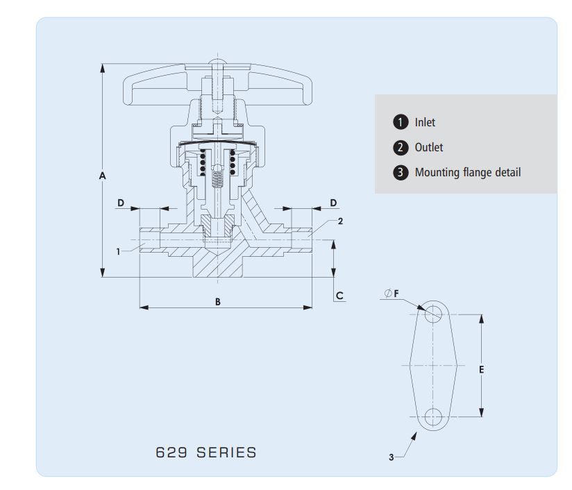 6298N Henry Standard Packless Valves, Brass Globe Hand Expansion 1-1/8" ODS
