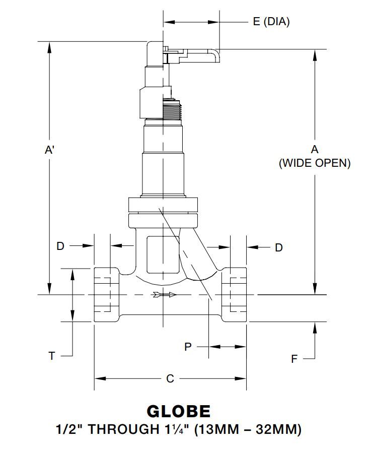 Hansen GSB051C-ACT, 1/2 Shut-Off Valve, Globe, Bolted Bonnet, ACT, Socket Weld, Seal Cap, T-Style