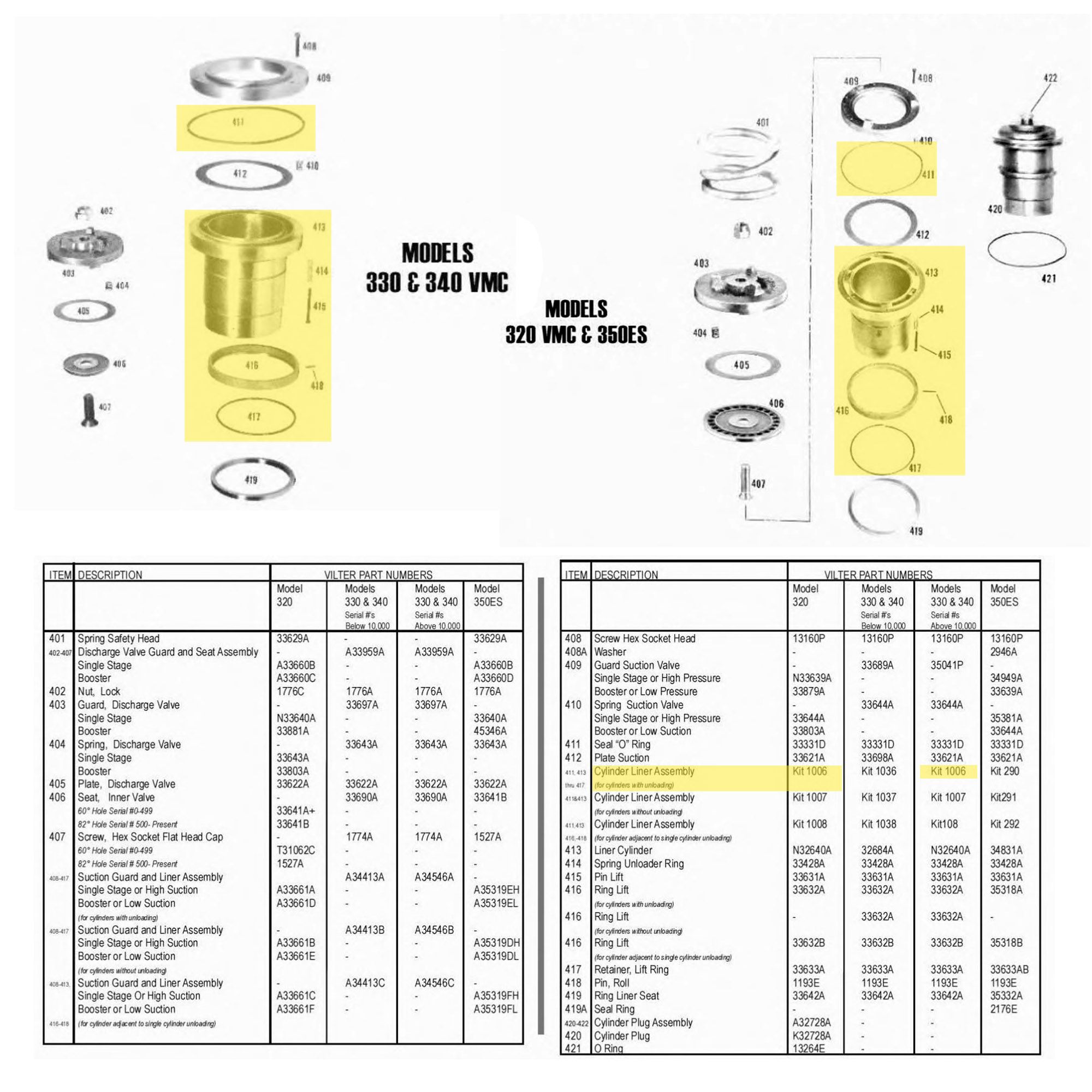 LINER 300 CYLINDER W/UNLD